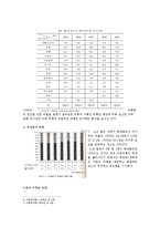 아동비행의 문제점과 해결책-5