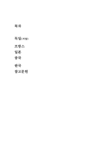 극장의 역사 레포트-2