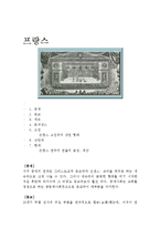 극장의 역사 레포트-12