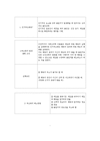 [사회심리학] 사회영향 -인지부조화와 태도변화-3