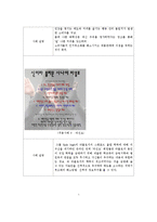 [사회심리학] 사회영향 -인지부조화와 태도변화-5