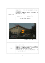 [사회심리학] 사회영향 -인지부조화와 태도변화-13