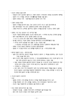 조선과 세계외교사-4