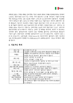 [국제매너] 이탈리아의 문화, 매너-4