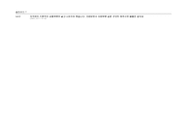 SKT와 멜론 소송의 이해 DRM(디지털저작권관리기술)-9