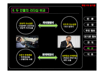 [리더십] 푸틴 러시아 총리 vs 반기문 UN사무총장-14
