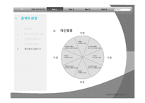 친밀한 관계와 정신건강-15