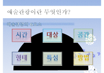 [지속가능관광] 예술관광에 대하여-8