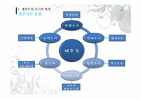 [도시행정] 제주시 행정운영-4