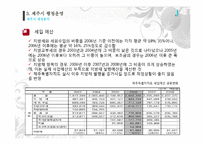[도시행정] 제주시 행정운영-17