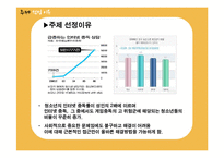 [심리행동] 청소년 온라인 게임 중독 -원인과 결과를 중심으로-5