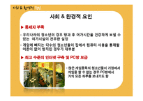 [심리행동] 청소년 온라인 게임 중독 -원인과 결과를 중심으로-14