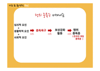 [심리행동] 청소년 온라인 게임 중독 -원인과 결과를 중심으로-15