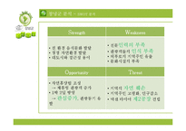 창녕군 치유관광 개발전략-6