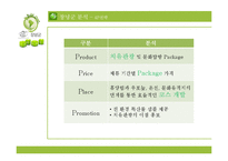 창녕군 치유관광 개발전략-7