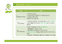 창녕군 치유관광 개발전략-8