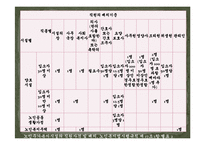 [노인주택] 노인주거복지의 현황, 실태와 문제점(서울시니어스타워)-18