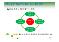 [정책집행관리론] 4대강 정책 집행-12