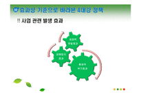 [정책집행관리론] 4대강 정책 집행-16