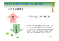 [정책집행관리론] 4대강 정책 집행-17