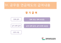 [인사행정] 공무원 연금제도-8