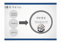 [신문론] 언론과 정부-4