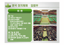 영국 정당 레포트-10