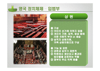 영국 정당 레포트-11