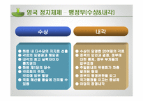 영국 정당 레포트-13