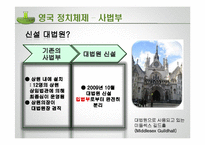 영국 정당 레포트-14