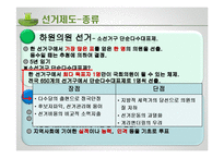 영국 정당 레포트-16