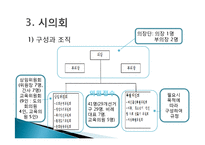 [도시행정론] 서귀포시 행정운영-15