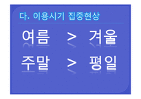 [여가산업] 콘도미니엄의 문제점과 방안-16