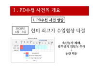 [방송론] PD수첩사건(정부의 언론 통제)-3