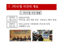 [방송론] PD수첩사건(정부의 언론 통제)-6
