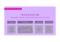 학교 밖 청소년 문제-6