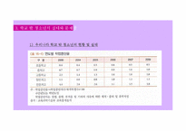 학교 밖 청소년 문제-14