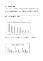 뉴미디어(디지털미디어)와 기성미디어의 관계-7