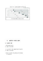 뉴미디어(디지털미디어)와 기성미디어의 관계-14