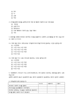 뉴미디어(디지털미디어)와 기성미디어의 관계-15