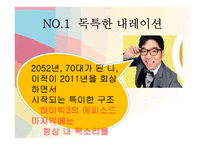 [미디어] 시트콤 하이킥3 `짧은 다리의 역습` 분석과 비평-10