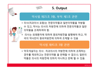 [정치과정론] 의약분업제도-7
