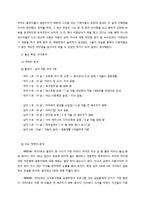 [미디어] tv프로그램 `짝` 서사 분석-7