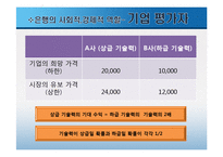 저축은행 부실의 현황-8