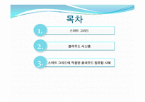 스마트 그리드에 적용된 클라우드 컴퓨팅 사례-2