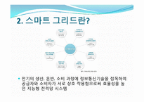 스마트 그리드에 적용된 클라우드 컴퓨팅 사례-5
