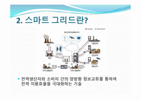 스마트 그리드에 적용된 클라우드 컴퓨팅 사례-6
