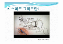 스마트 그리드에 적용된 클라우드 컴퓨팅 사례-7