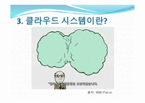 스마트 그리드에 적용된 클라우드 컴퓨팅 사례-9