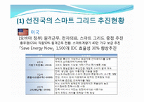 스마트 그리드에 적용된 클라우드 컴퓨팅 사례-11